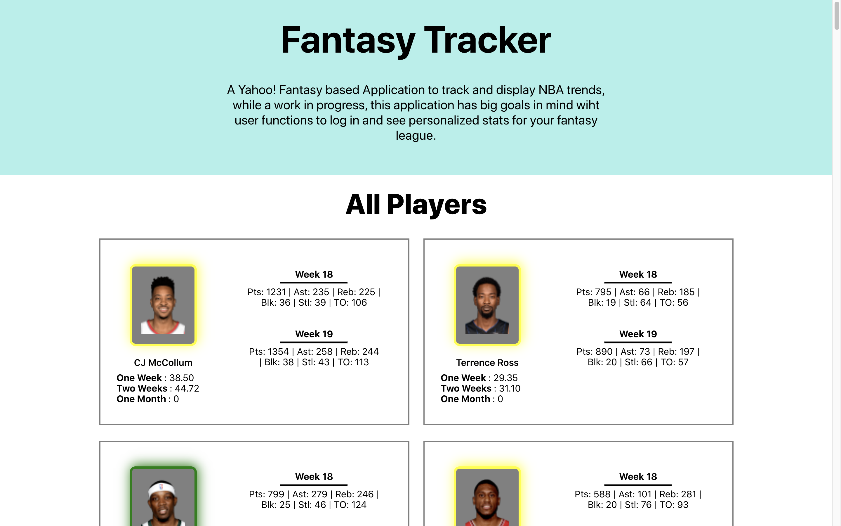 yahoo fantasy projections