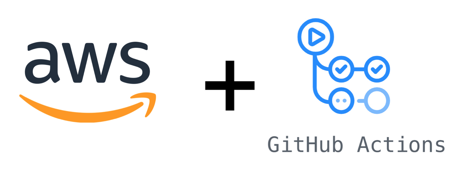 clowdhaus/aws-github-actions