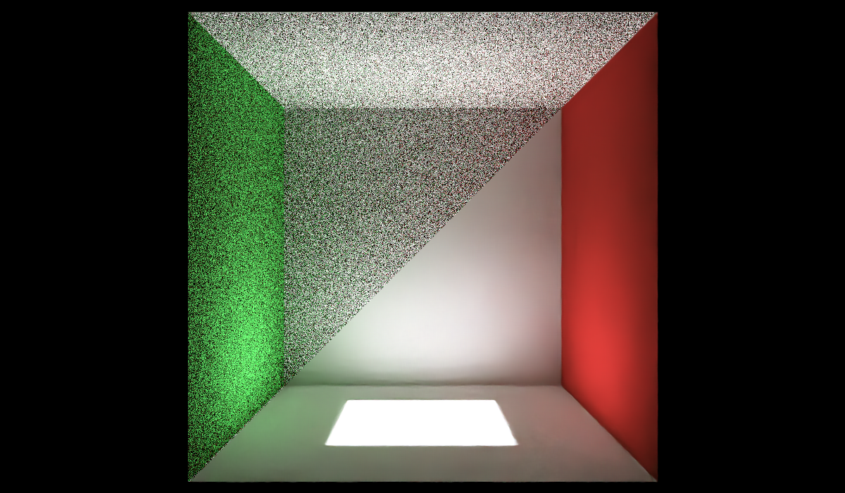 GitHub - time4tea/oidnjni: Java JNI Wrappers (Kotlin) for the Intel ...
