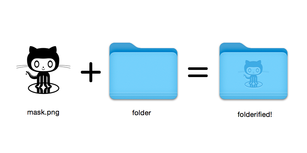GitHub - lgarron/folderify: Generate pixel-perfect macOS folder icons in the native style. Ready for macOS 11.0 Big Sur.