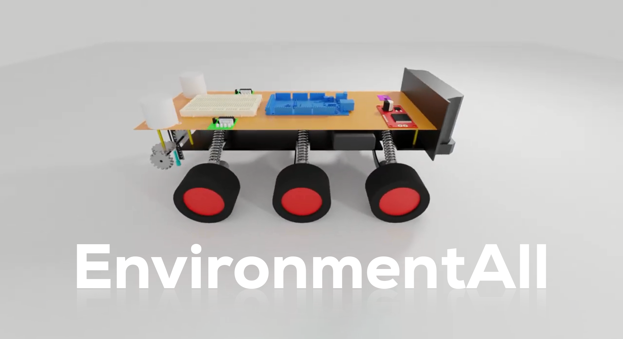 EnvironmentAll