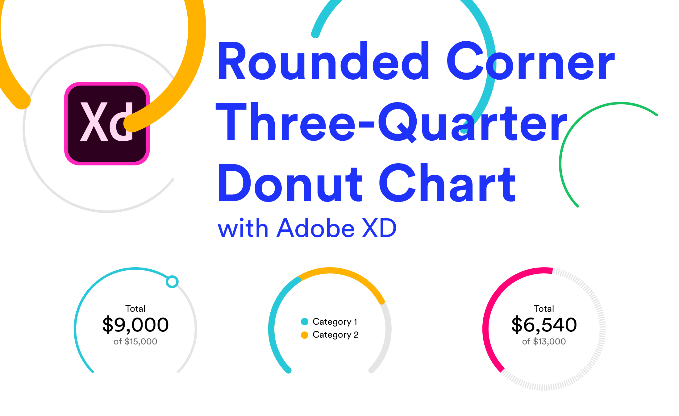 GitHub ravijoon/RoundedCornerThreeQuarterDonutChartwithAdobeXD Rounded Corner Three