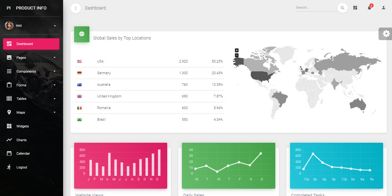 GitHub app generator/django dashboard material pro: Django Dashboard