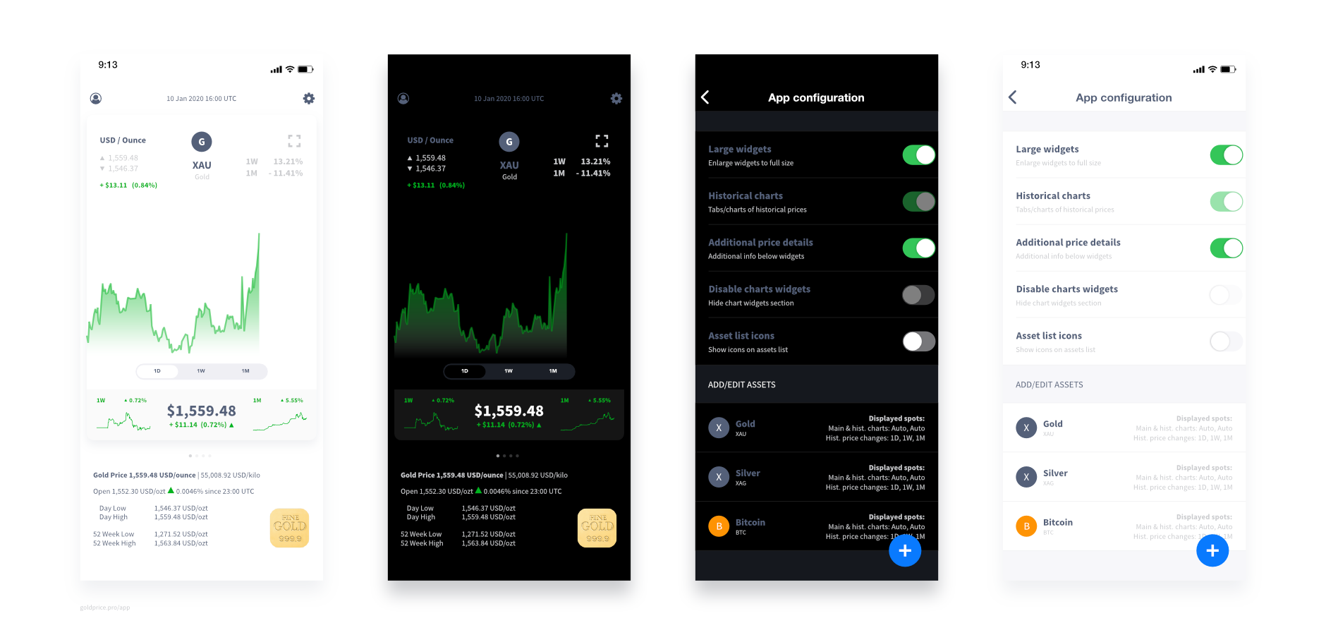 Github Yatko Gold Price App Gold Price Gold Prices Today