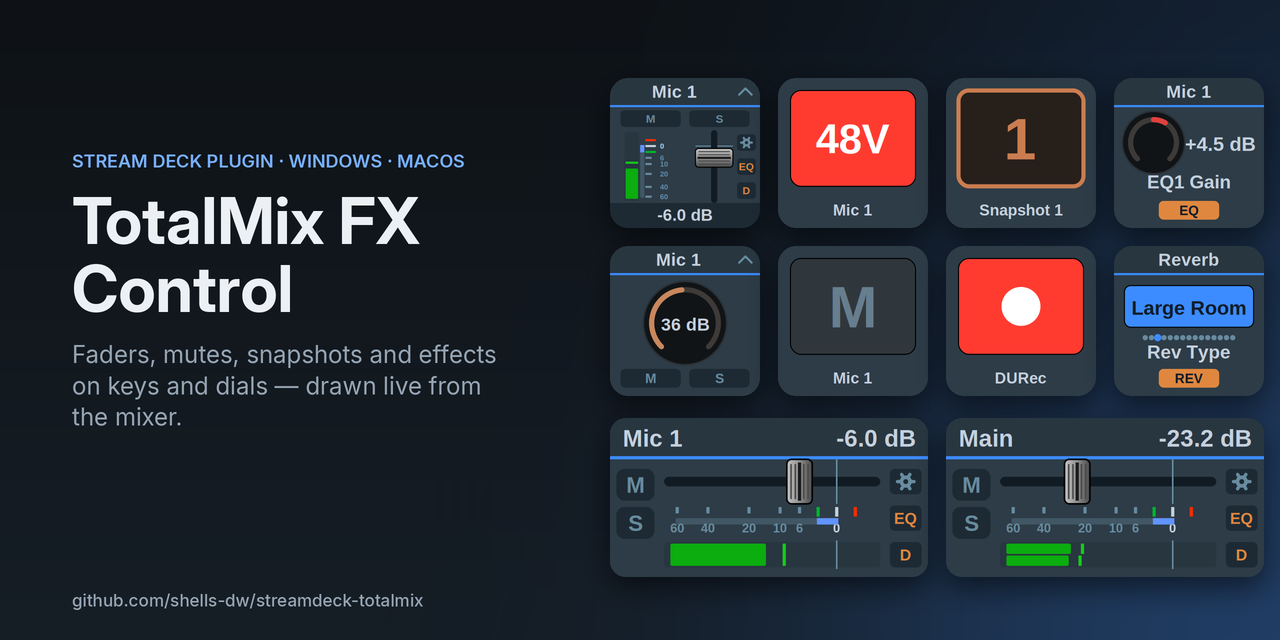 streamdeck-totalmix