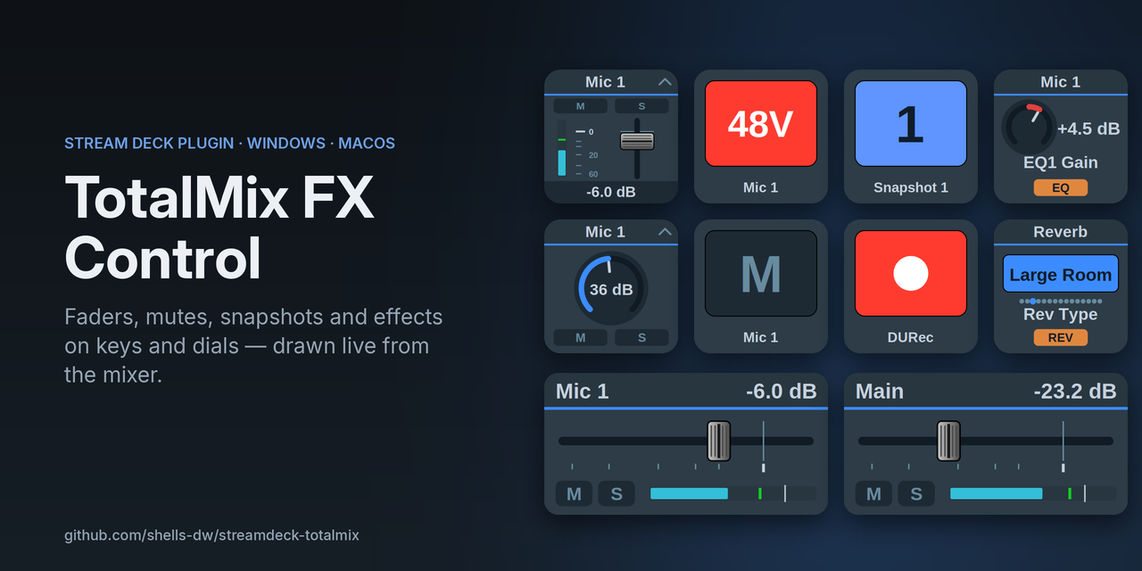 streamdeck-totalmix
