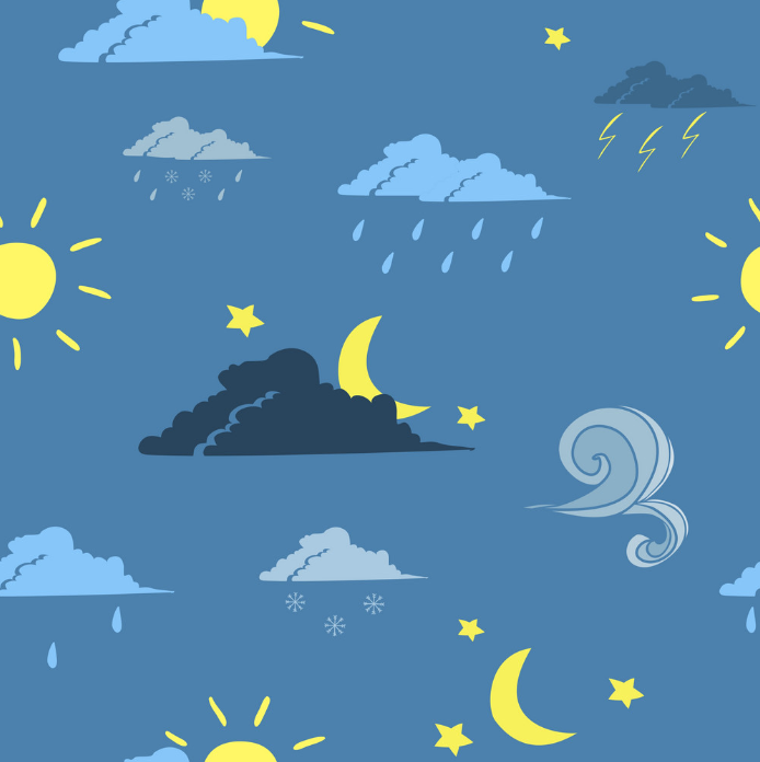 GitHub - benyao111/Weather-Website: Weather App/Website