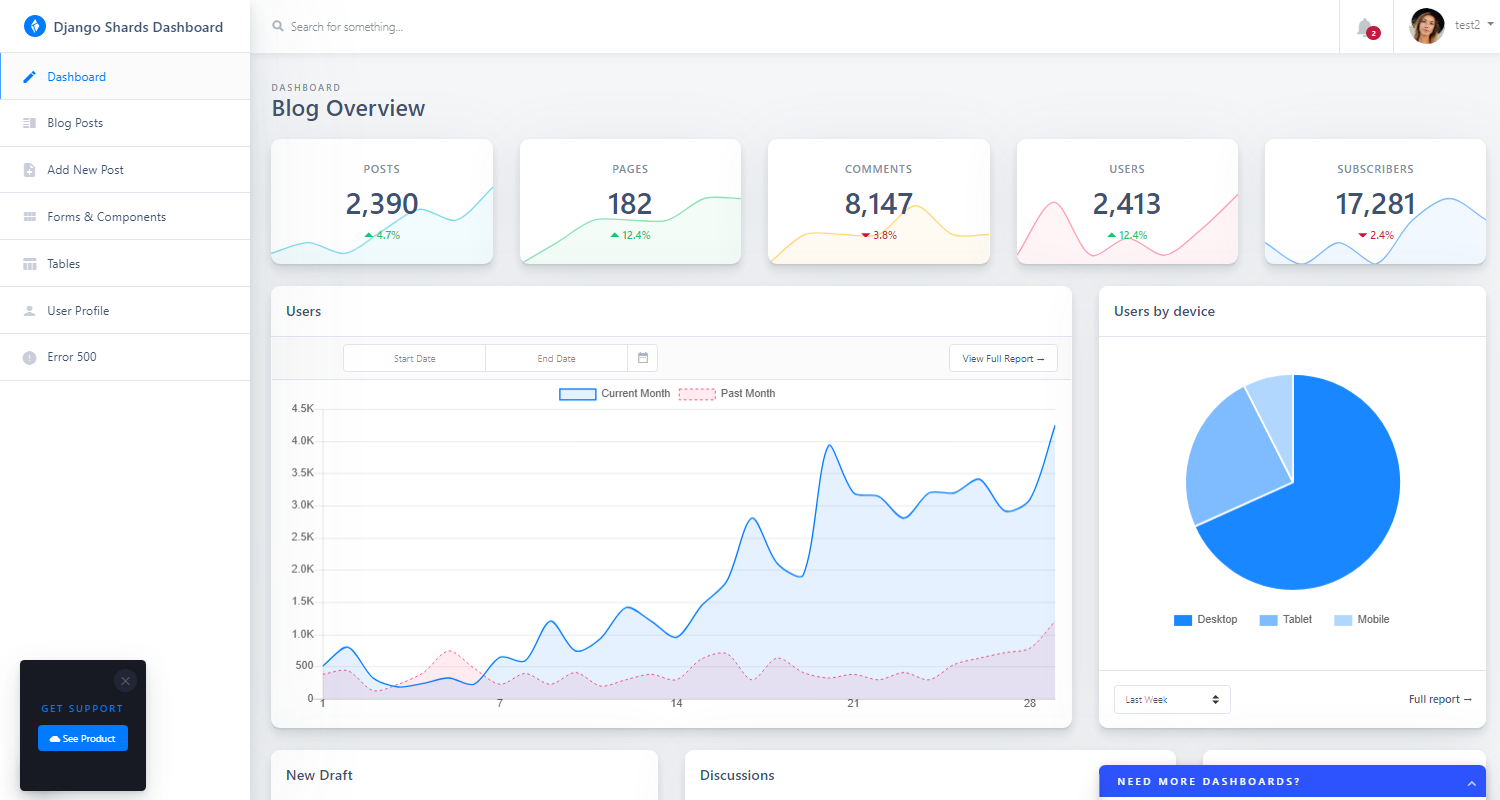 GitHub app generator/django dashboard shards: Django Dashboard