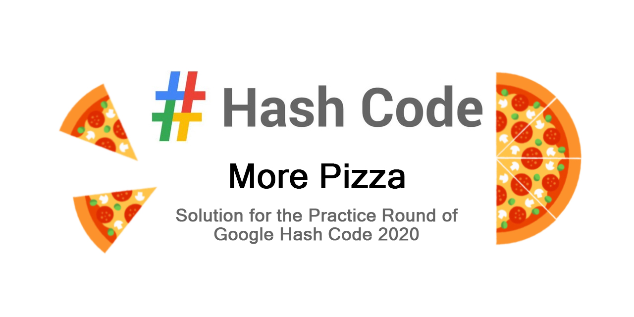 google-hash-code-2020