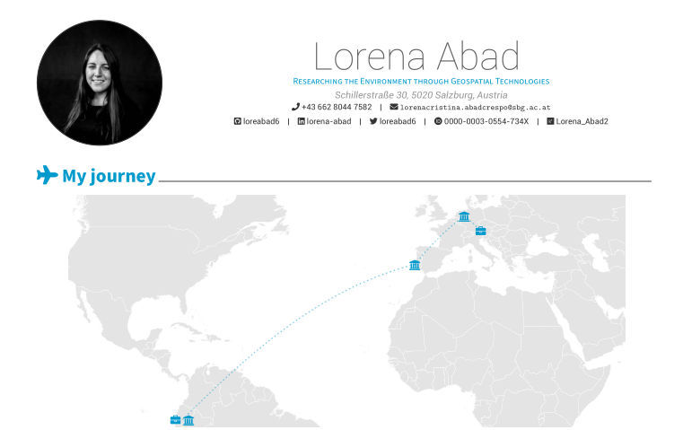 loreabad6/R-CV