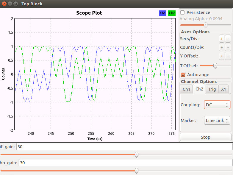 GitHub LuthfiFauzi/gnuradioGmskWithUSRP Digital transmitter and