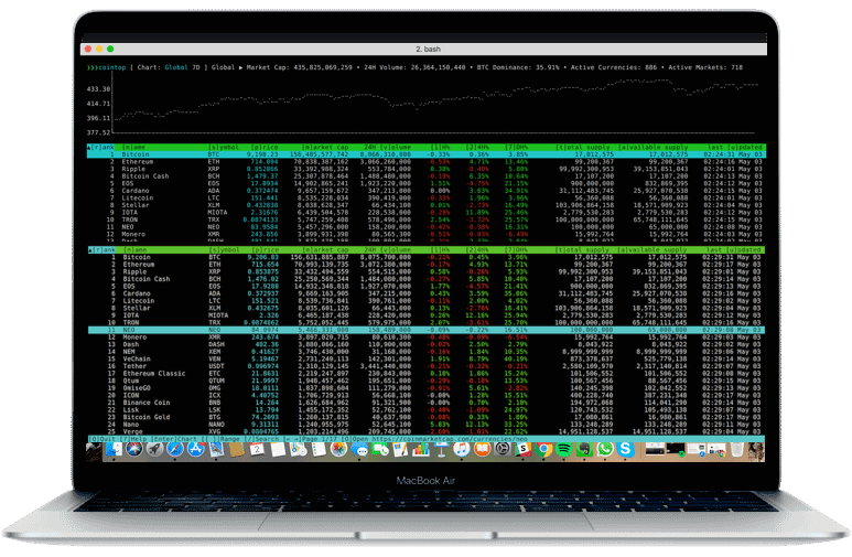 trading-automation-on-paxful