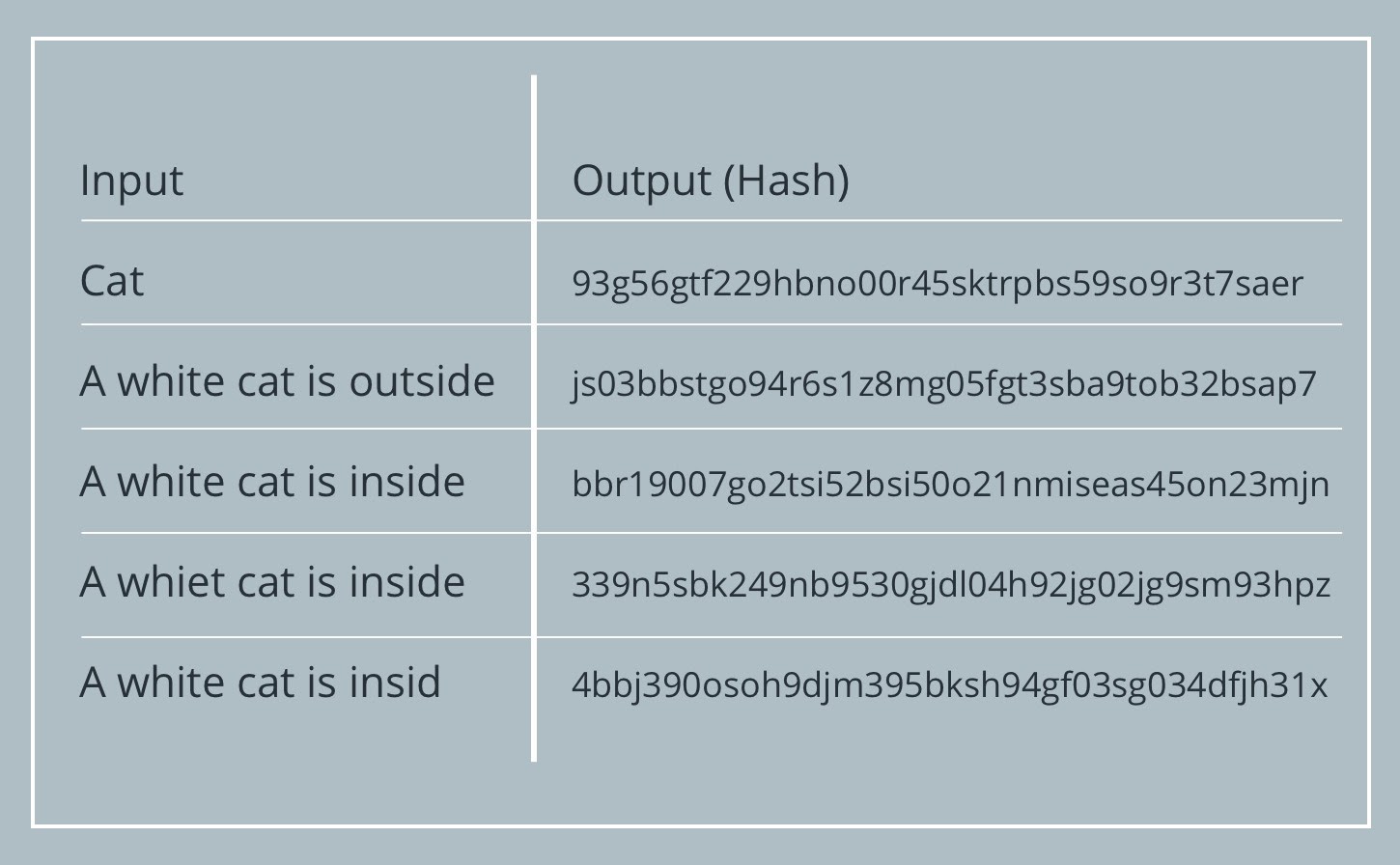 hash-rate-calculator