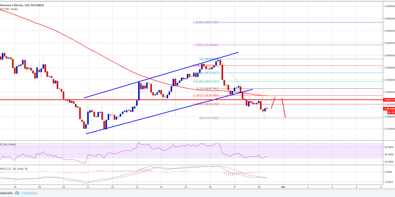 webuy-cex-price-tracker