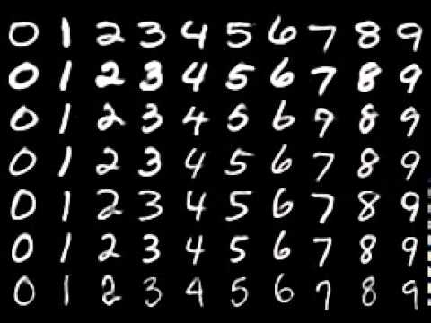 mnist-dataset