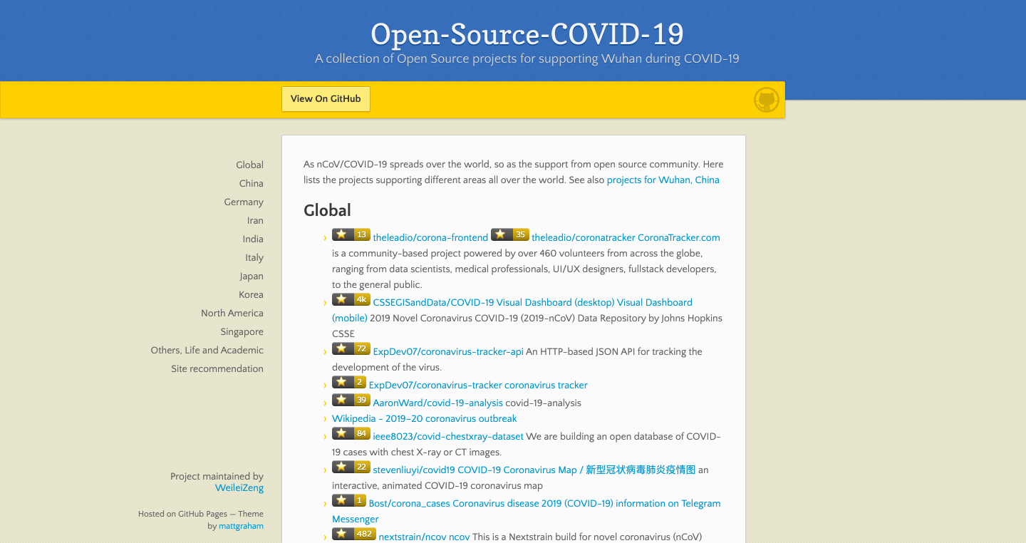 open-source-covid-19