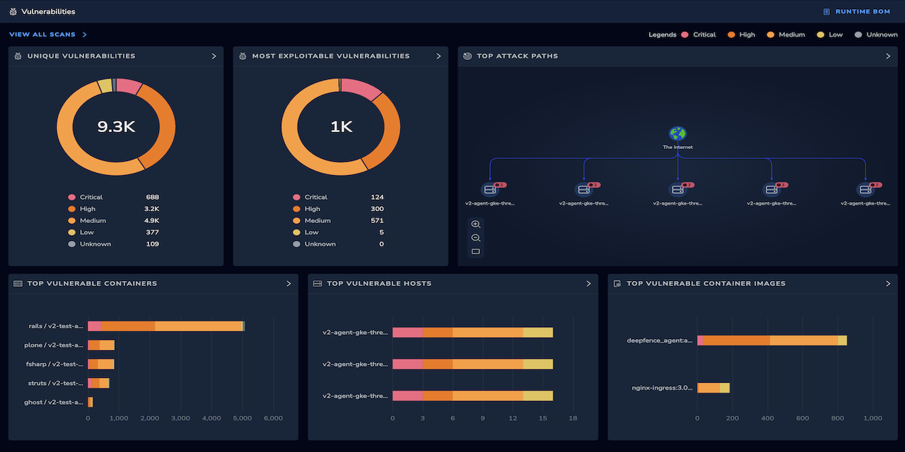 deepfence/ThreatMapper