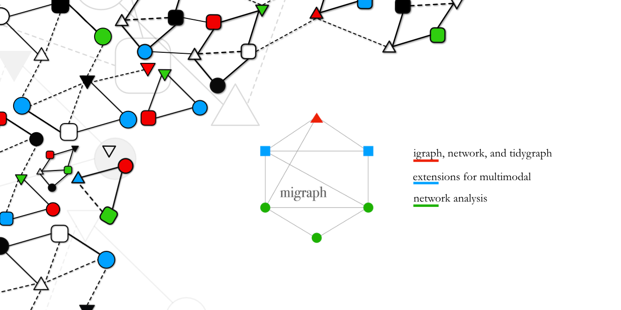 stocnet/migraph