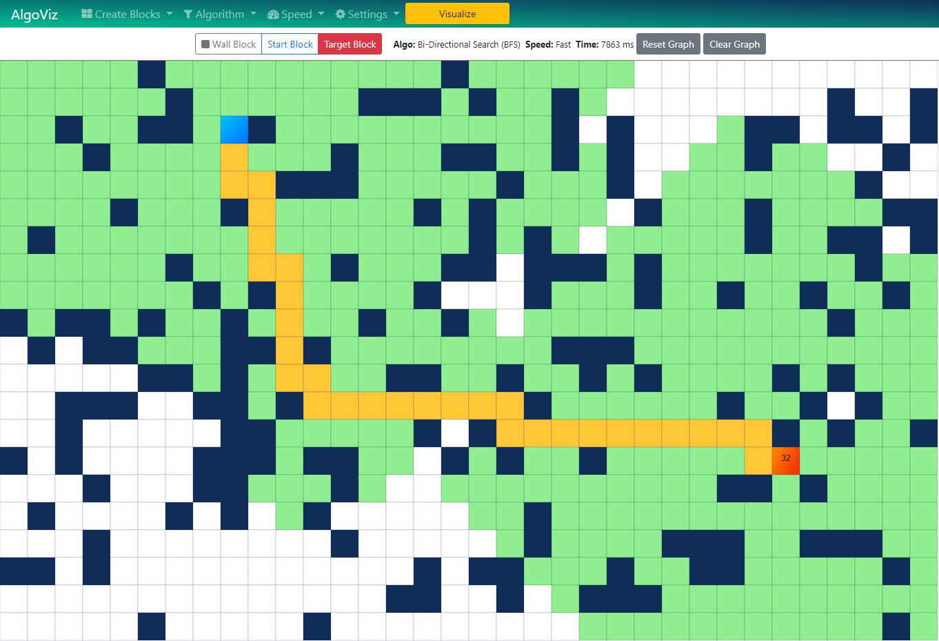 Path-Finding-Visualizer