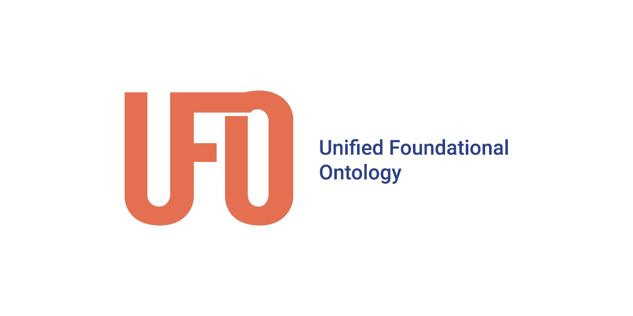 GitHub Nemo ufes gufo GUFO A Lightweight Implementation Of The 