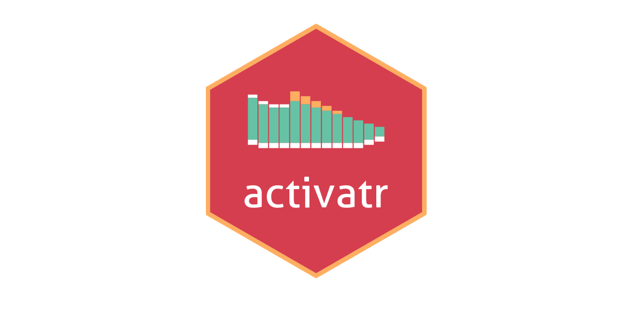 activatr