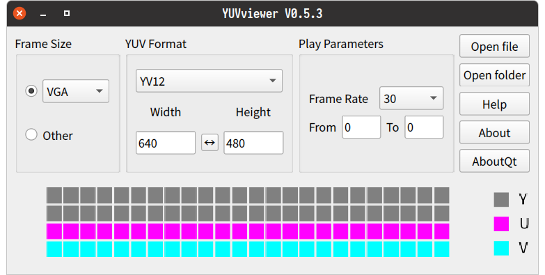 yuvviewer