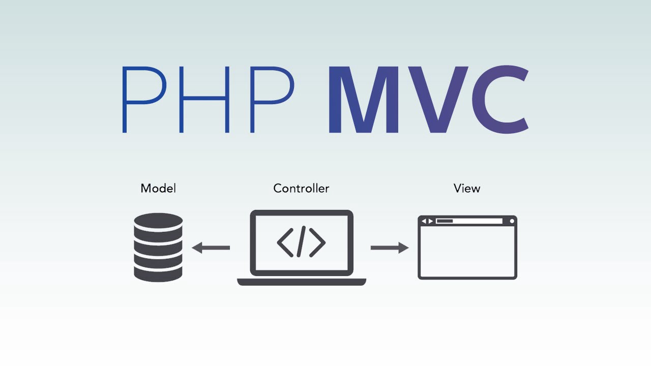 GitHub - dandico23/DjampMVC