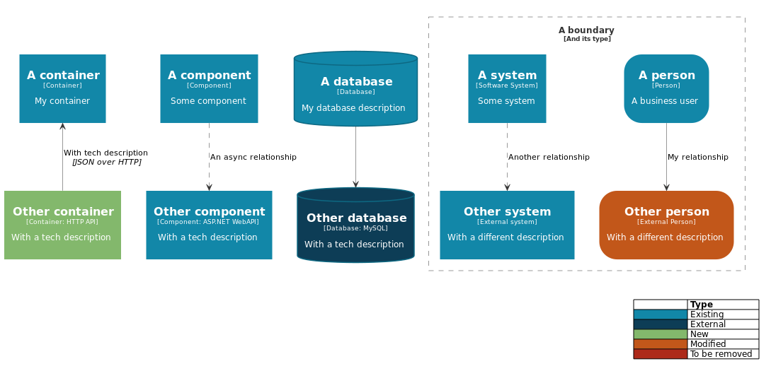 logic-building · GitHub Topics · GitHub