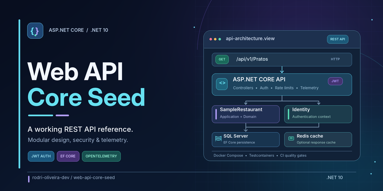 web-api-core-seed