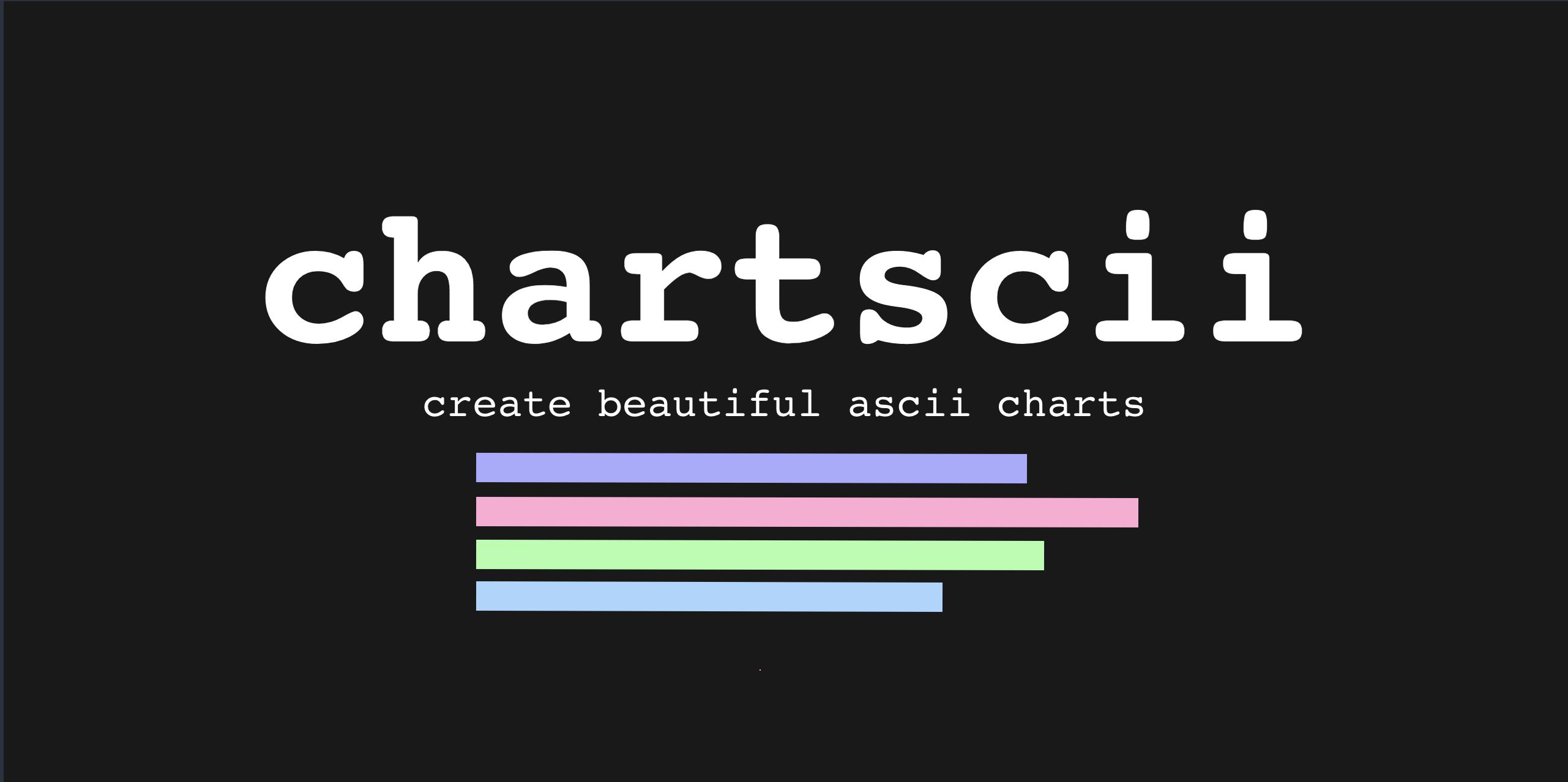 chartscii