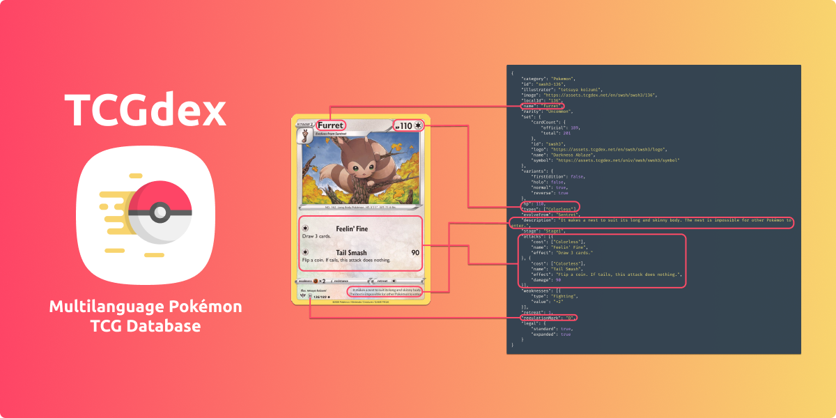 Pokémon TCG Database •