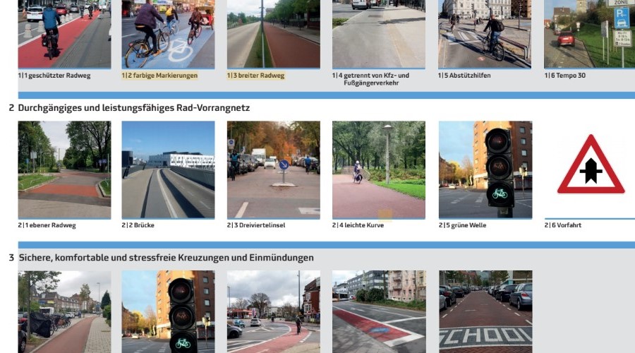 GitHub - MunichWays/bike-infrastructure: Wiki Infrastruktur-Elemente