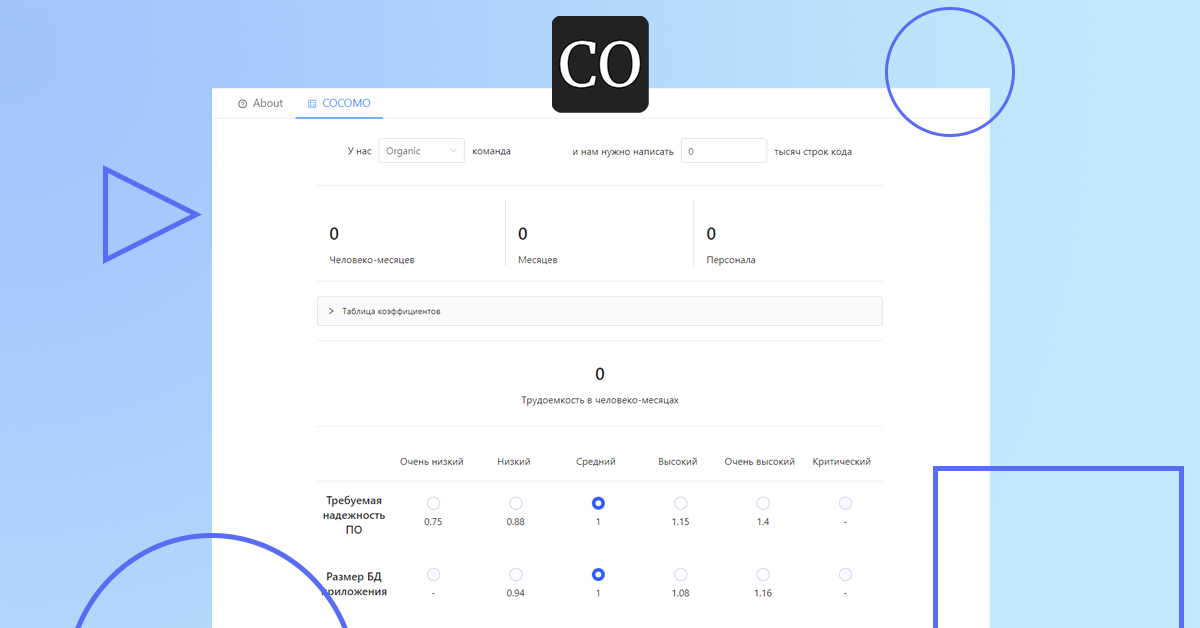 COCOMO-calculator