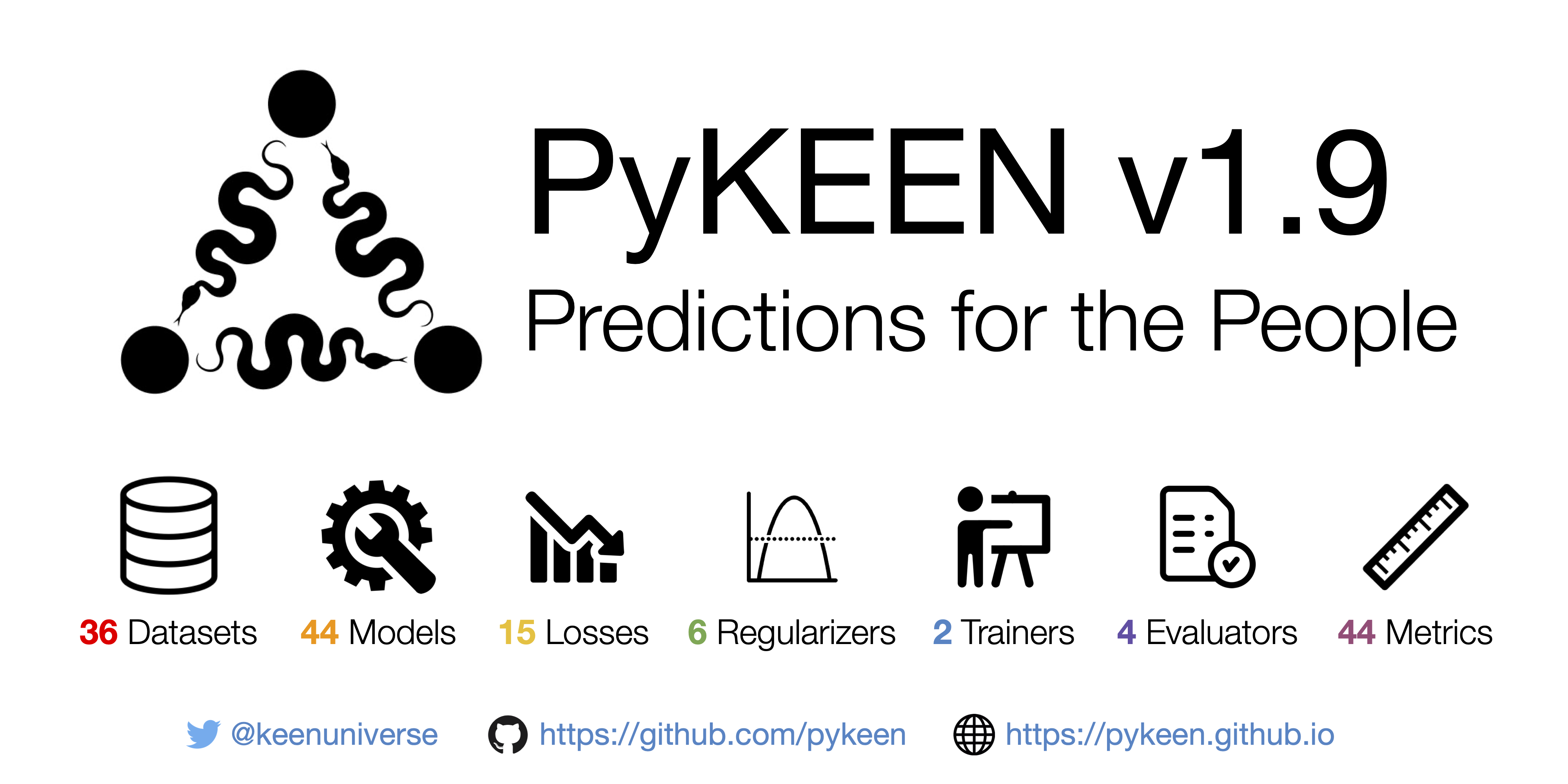 pykeen