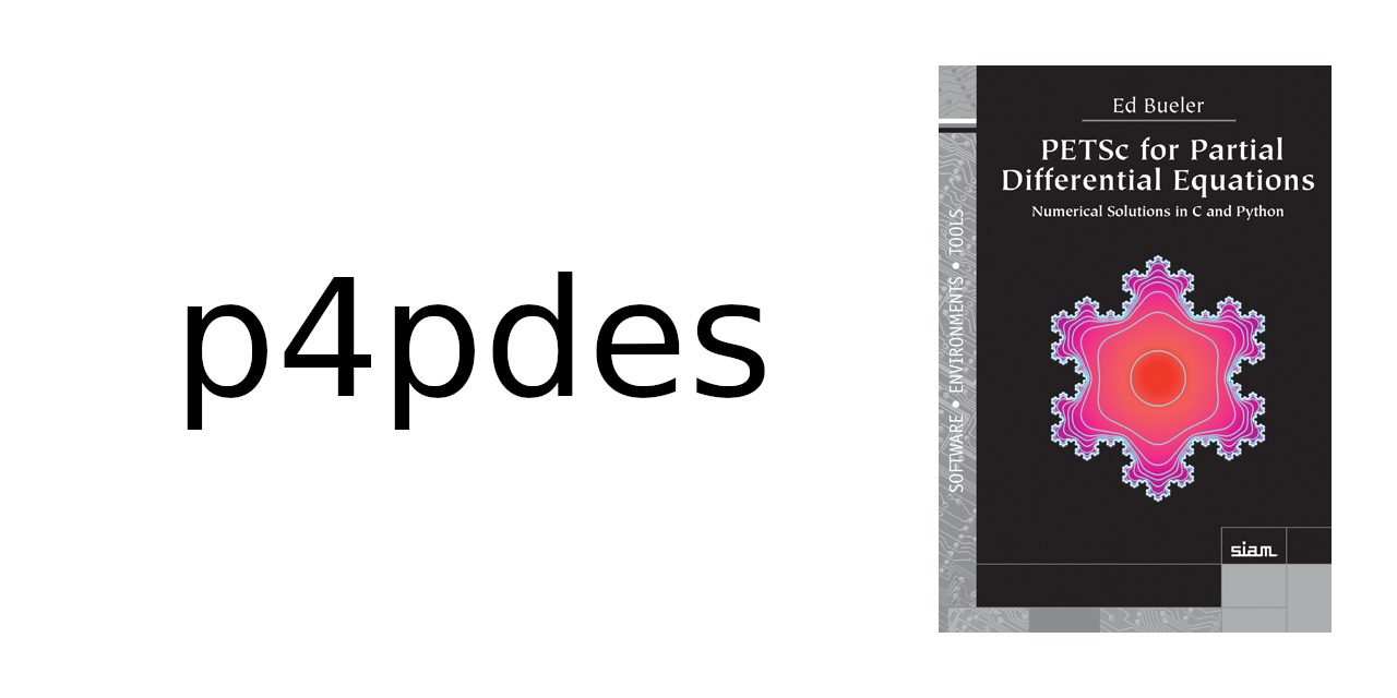 Using Finite Difference Method for Wave Equation in Fluid Dynamics