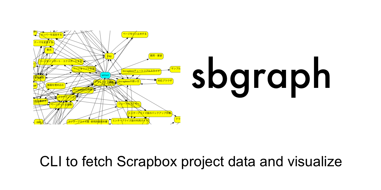sbgraph