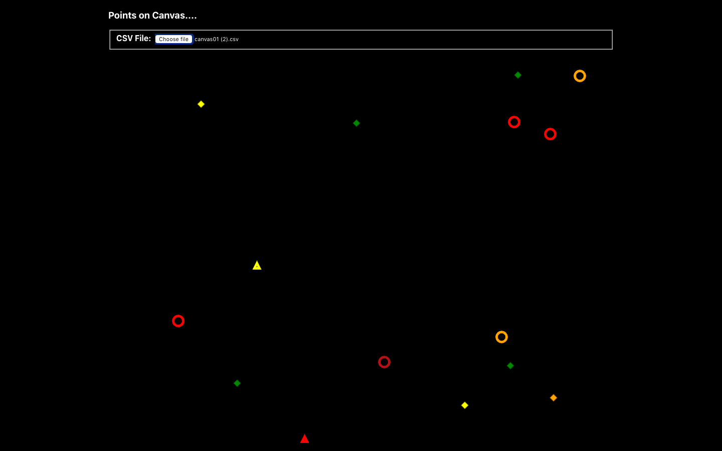 csv-to-canvas