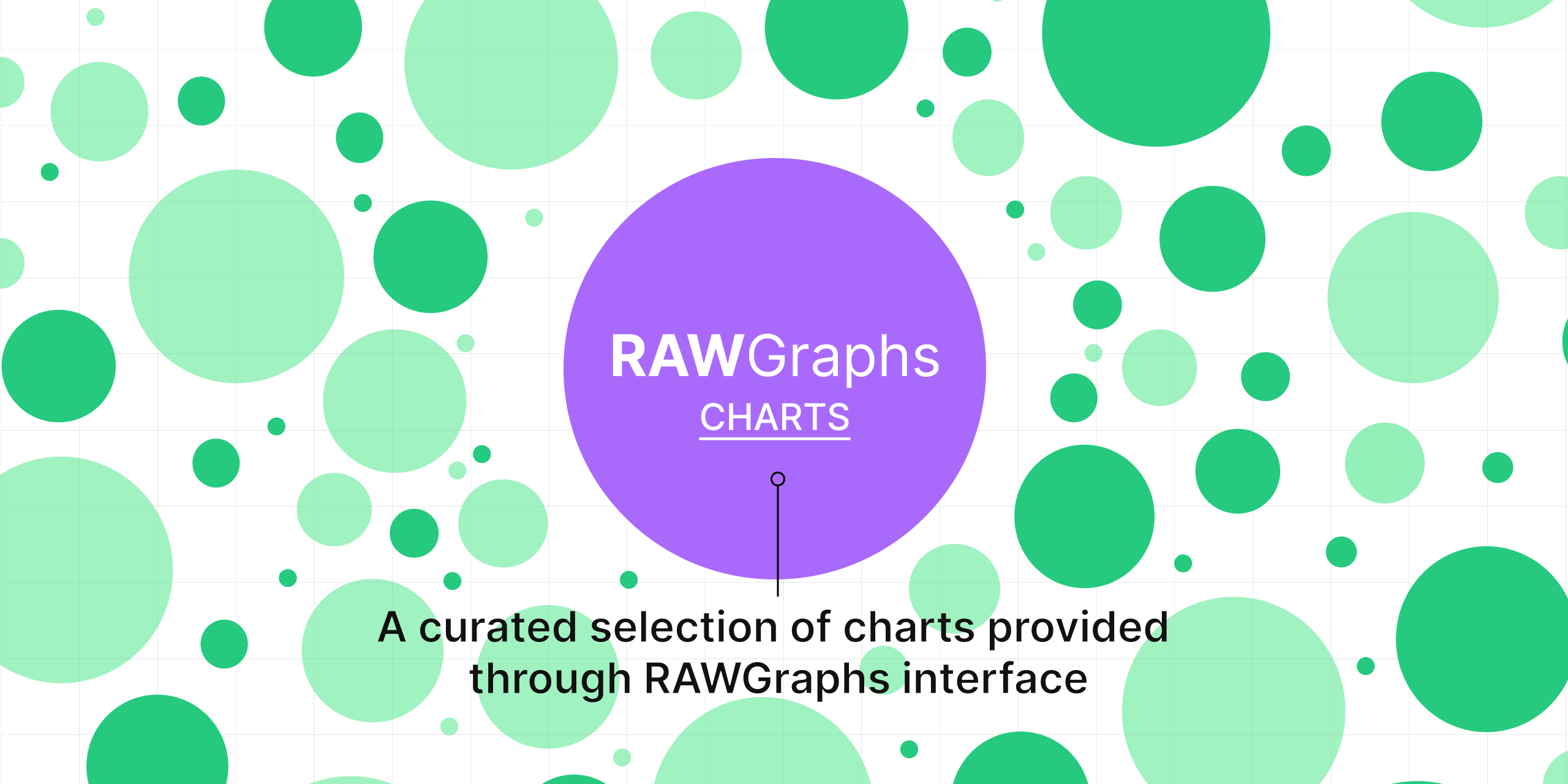 rawgraphs-charts