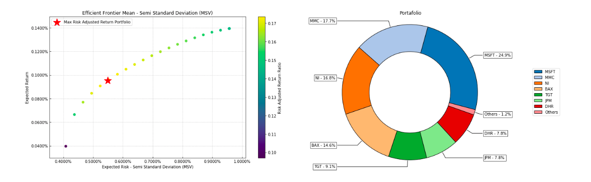 convex-optimization · GitHub Topics · GitHub