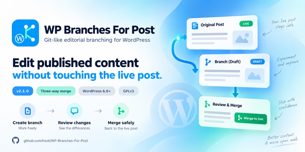 WP-Branches-For-Post