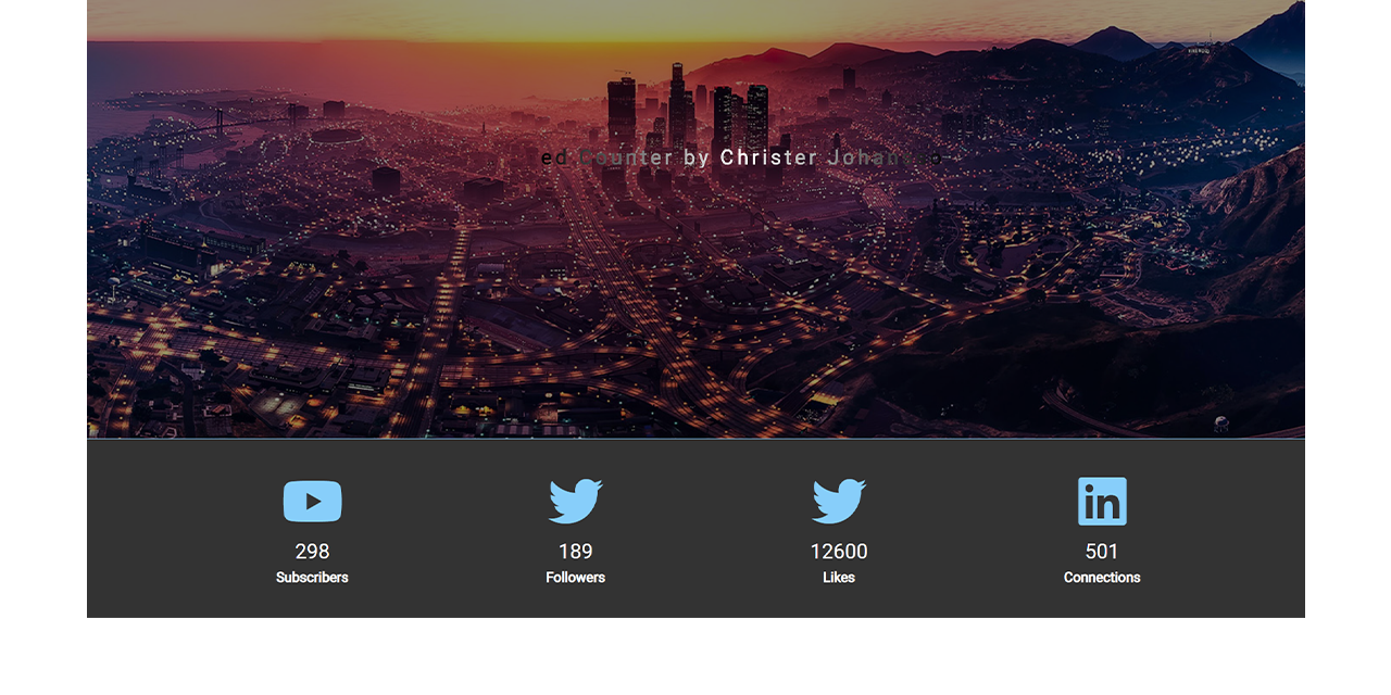 GitHub - christerjohansson/animated-counters: A small webpage that ...