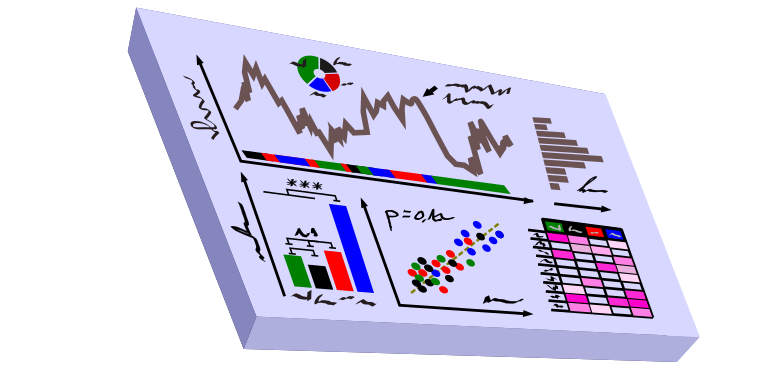 GitHub - yzerlaut/analyz: :shipit: A wrap up of tools for data analysis ...