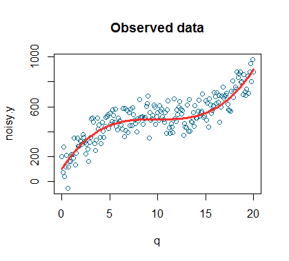 GitHub - myk3b/Two-Dimensional-Histogram-Filter: On high stakes