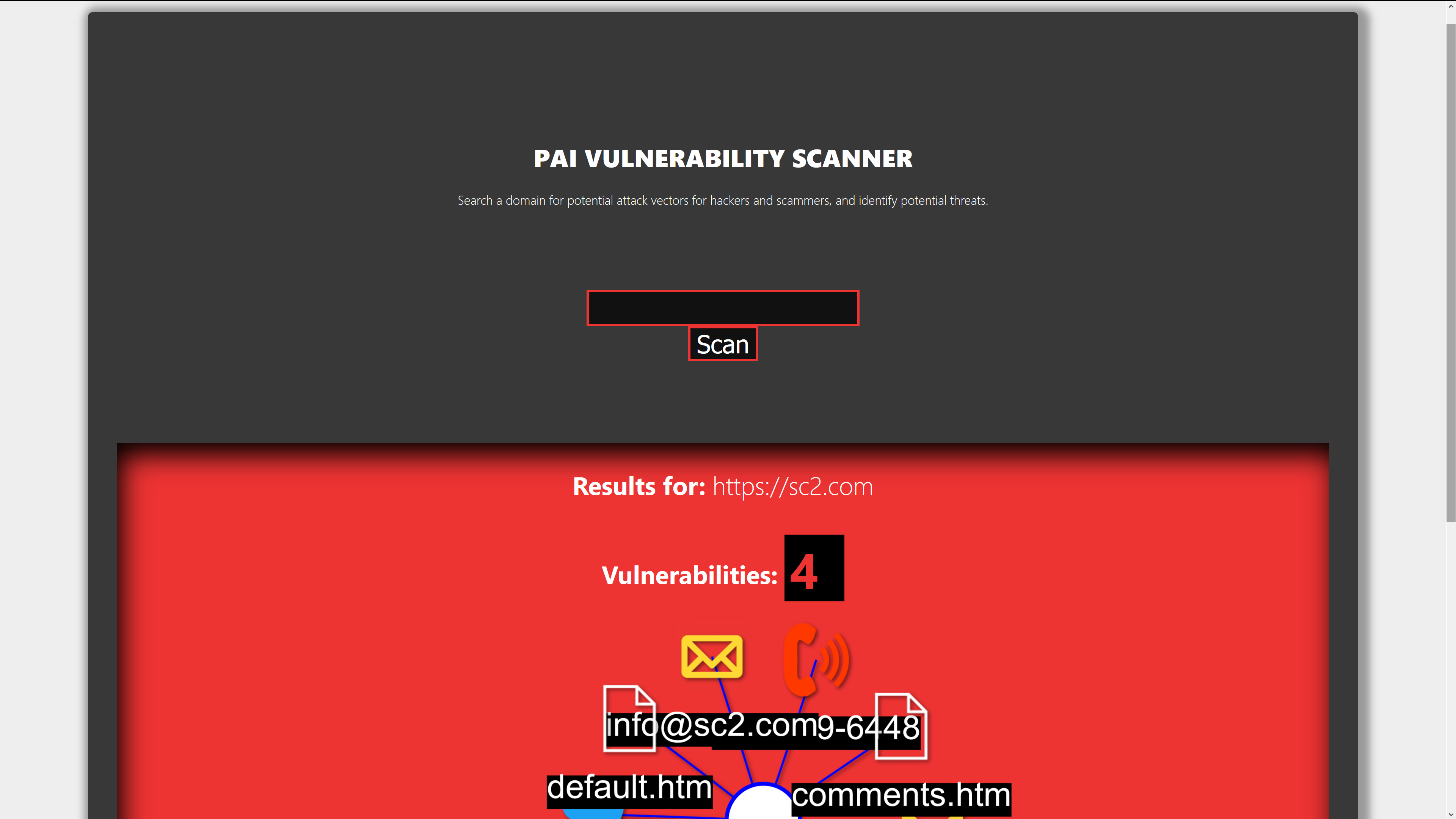 X'S Hottest User: Mailvin Spamme'S Viral Content - zqt6fev