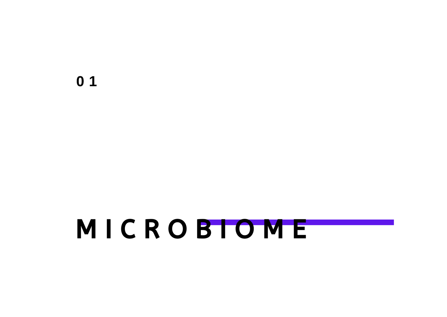 GitHub - NabiilahArdini/microbiome: Exploring microbiome analysis using ...