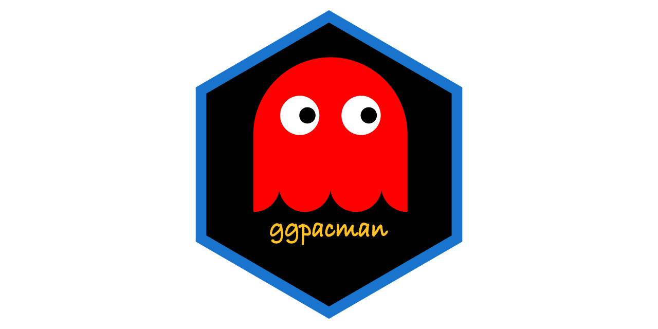 pacman-game · GitHub Topics · GitHub