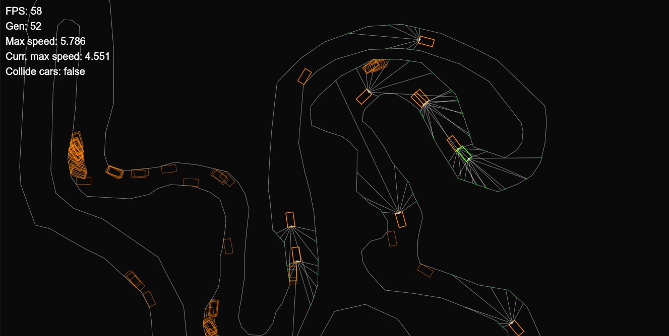 neural-network-car-racing