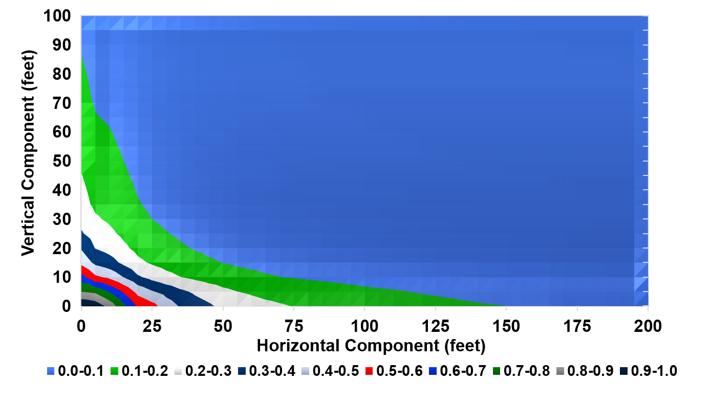 unmannedaerialvehicle · GitHub Topics · GitHub