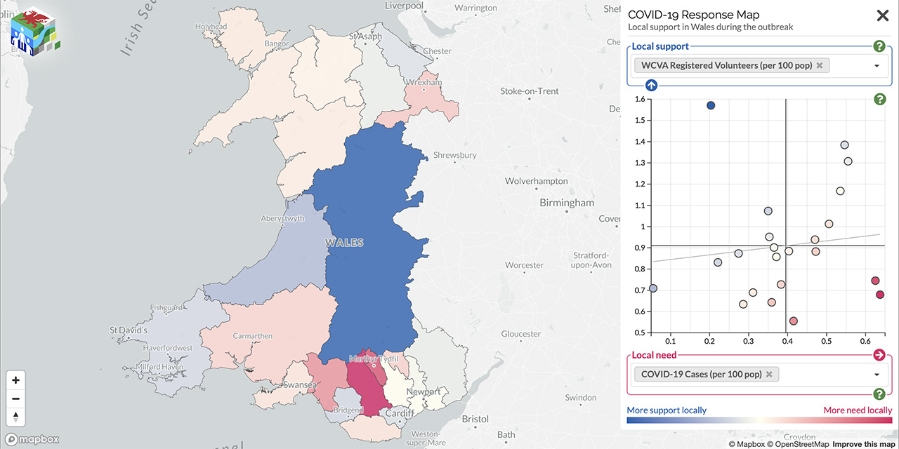 COVID-19-Community-Response