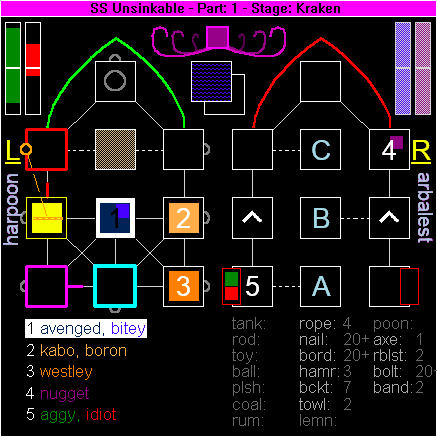 GitHub - ThunderSloth/ZimBar3000: Discworld Plugins